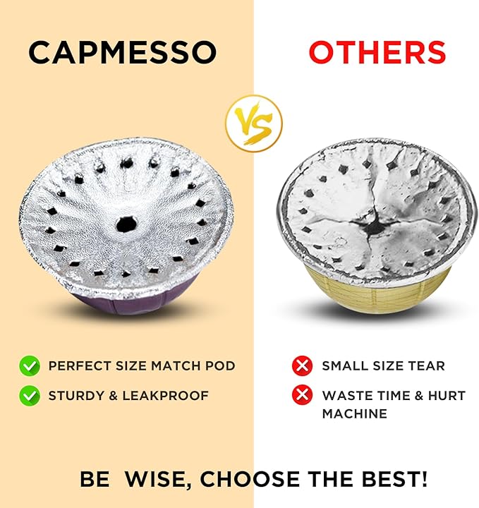 CAPMESSO Aluminum Foils Lids for Vertuo Reusable Pods, Compatible for - Image 4