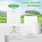 Disposable Face Towel, for Washing Soft Cotton Dry Wipes Facial Cloths - Image 4