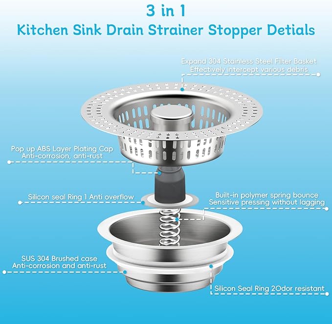 3 in 1 Kitchen Sink Drain Strainer, Upgraded Pop Up Kitchen Sink Stopper - Image 4
