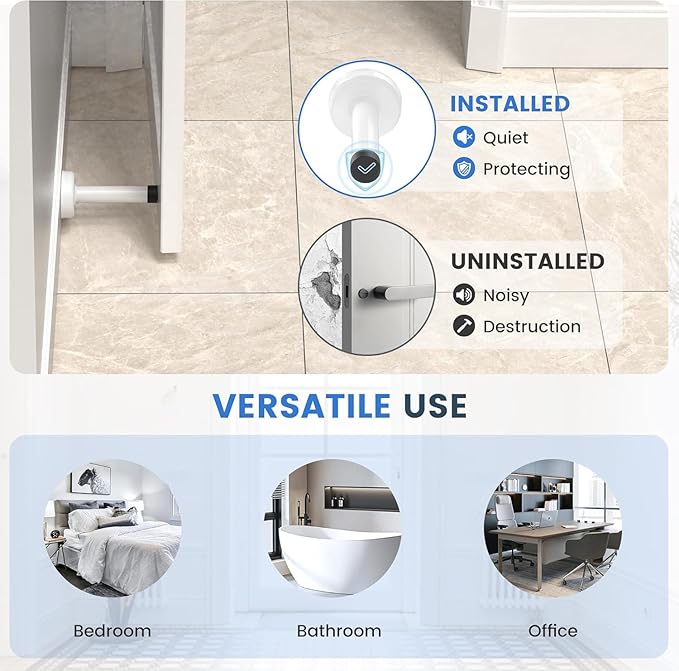 Door Stopper, No Drilling Wall Protection - Image 7