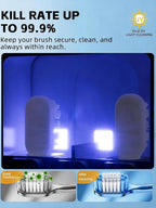 Toothbrush Holders for Bathroom, WONICO Toothbrush Sanitizer Holder, Tooth - Image 4