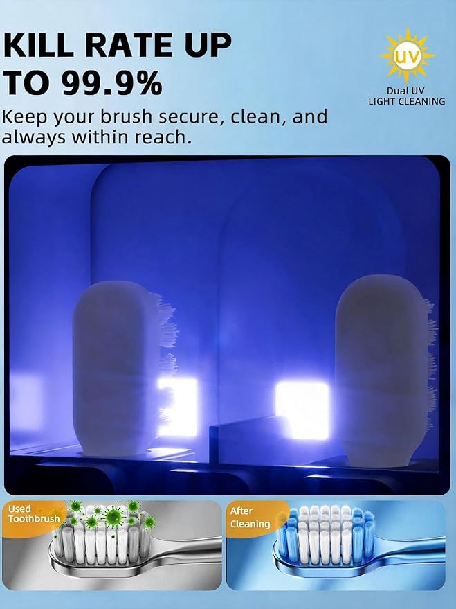 Toothbrush Holders for Bathroom, WONICO Toothbrush Sanitizer Holder, Tooth - Image 4