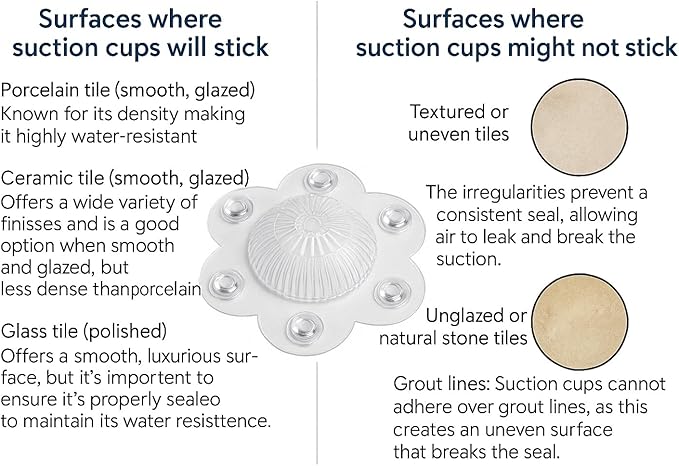 2-Pack Hair Catcher Drain Cover – 5" Dome-Shaped Soft PVC - Image 5