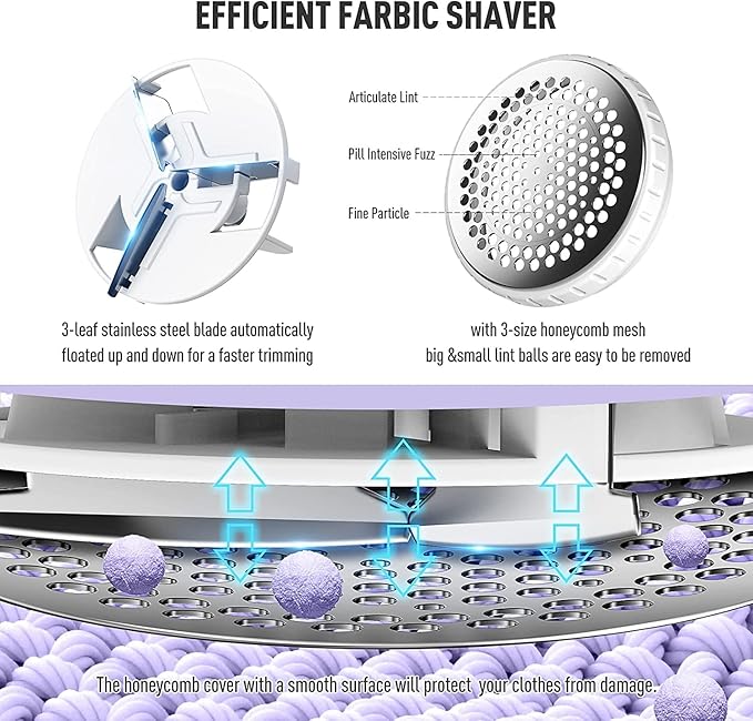 Ruidla Fabric Shaver Lint Shaver Defuzzer, Electric Lint Remover, Rechargeable - Image 5