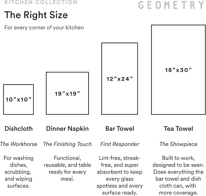 GEOMETRY Kitchen Tea Towels - Image 7