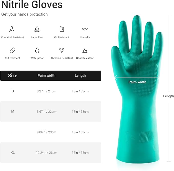 ThxToms 5 Pairs Nitrile Chemical Resistant Gloves, Reusable Latex Rubber Free - Image 2