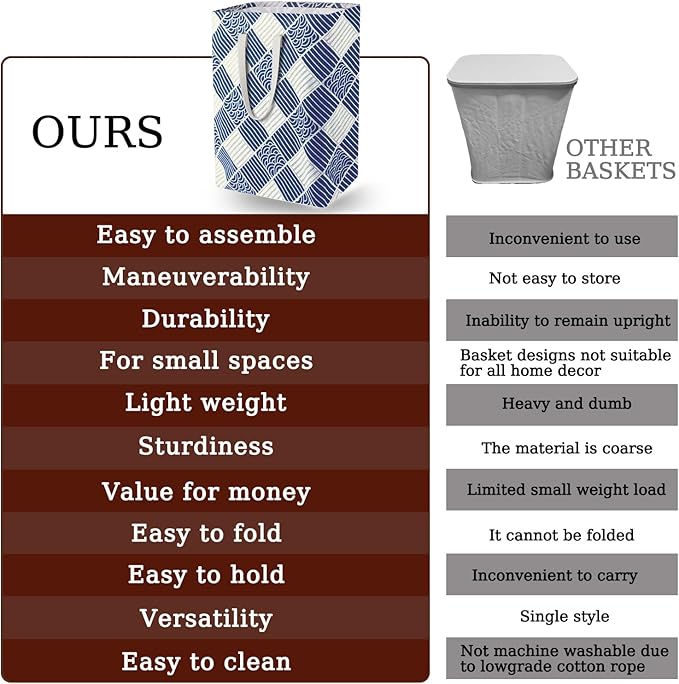 Waterproof Laundry Hamper 75L Collapsible Laundry Basket Extended Cotton Handle - Image 4