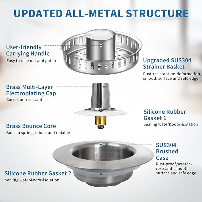The Ultimate Kitchen Sink Solution: 3-in-1 Drain Strainer & Stopper. 304 - Image 6