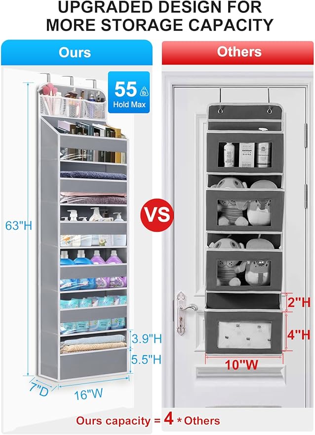 Over the Door Organizer 7 Tiers - 55lb Heavy Duty Door Hanging Organizer - Image 2
