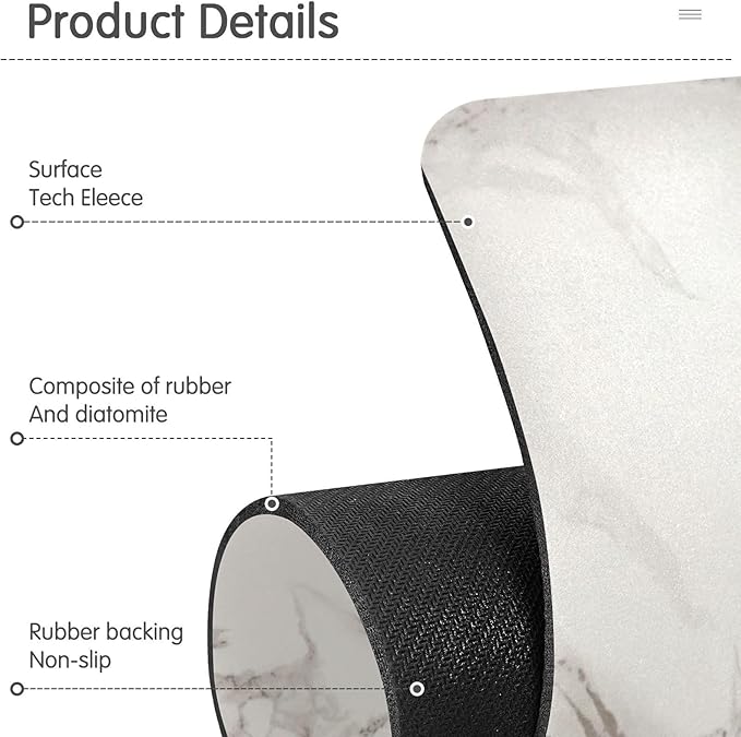 Kitchen Sink Splash Guard 2 PCS 30 Inch Sink Faucet Mat Splash Guard - Image 3