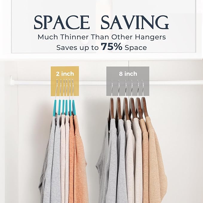 HOUSE DAY Mint Green Velvet Hangers 60 Pack, Non Slip Clothes Felt Hanger Heavy - Image 4