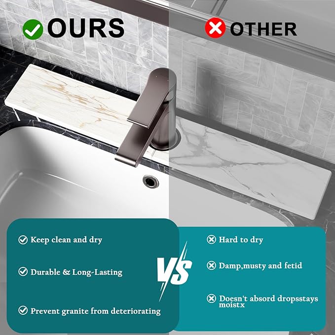 Mrcrypos Stone Faucet Mat for Kitchen Sink, 23.6" Fast Drying Sink Splash Guard - Image 4