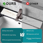 Mrcrypos Stone Faucet Mat for Kitchen Sink, 23.6" Fast Drying Sink Splash Guard - Image 4