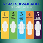 Always Pure Cotton Feminine Pads - Image 9