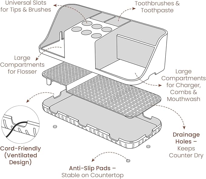 Boperzi Bathroom Counter Organizer - Image 4