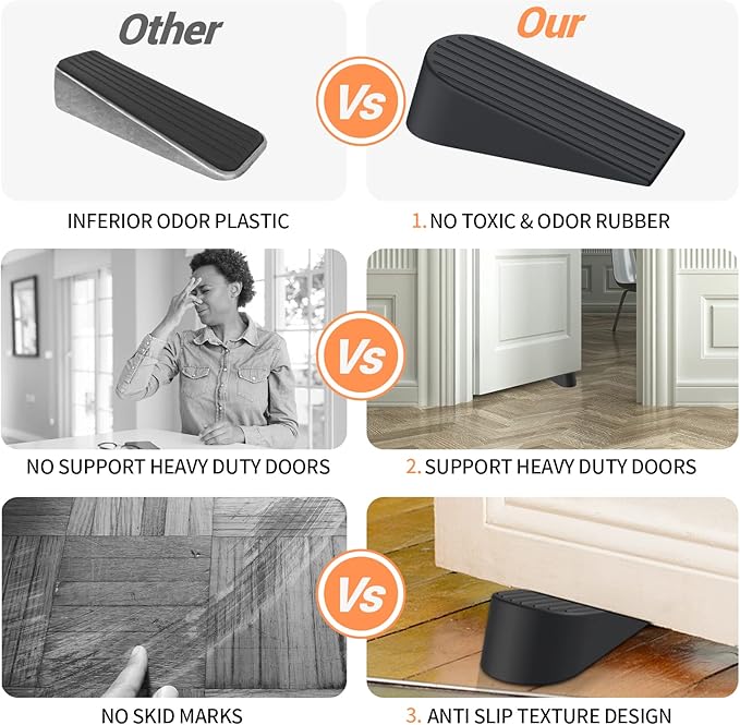 Big Door Stoppers, 2 Pack Extra Large Door Stoppers - Image 2