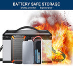 Fireproof Explosionproof Lipo Battery Bag - Image 5