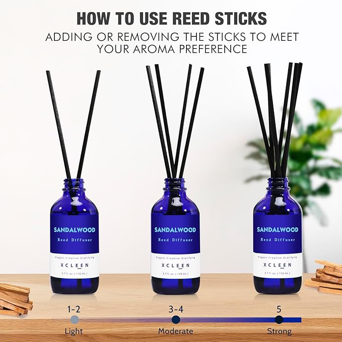 Reed Diffuser Set with Sticks, Sandalwood Scented Oil Diffuser - Image 3