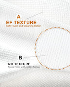 Face Towels, Facial Towels, 200 Ct Disposable Face Towel, 9.8"X9.8"Face Cloths - Image 2