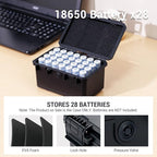 KIWIFOTOS 28 Slots 18650 Battery Organizer Case, IP67 Waterproof Protective - Image 3