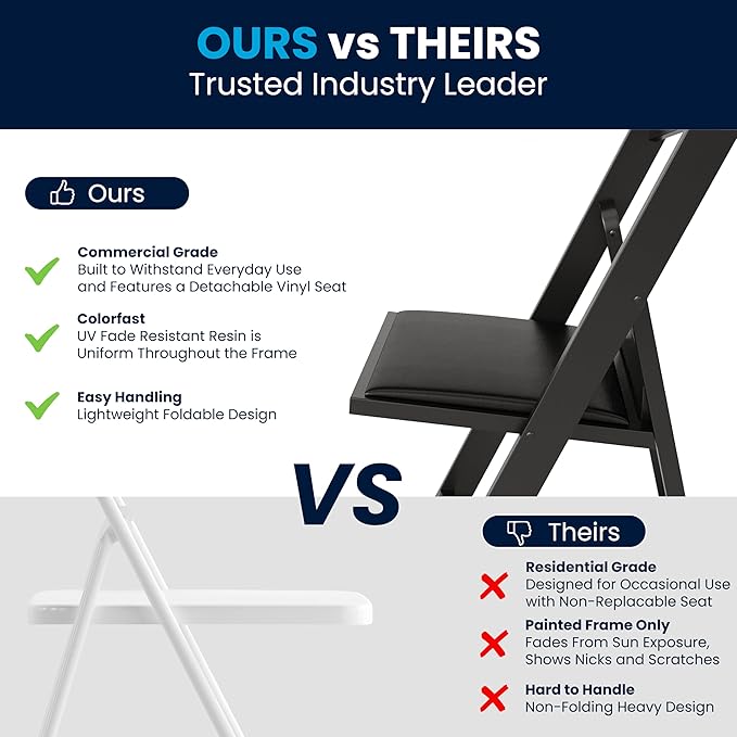 Flash Furniture Hercules Series Folding Chair - Black Resin - 2 Pack 800LB Weight Capacity Comfortable Event Chair - Light Weight Folding Chair - Image 10