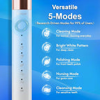 Sonic Electric Toothbrush for Adults and Kids, Comes - Image 3
