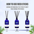 Reed Diffusers for Home, Balsam & Cedar Diffuser - Image 5