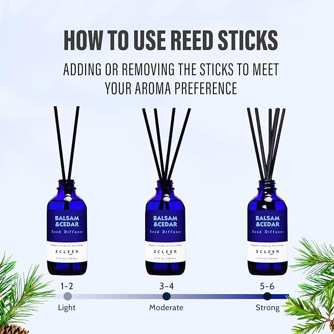 Reed Diffusers for Home, Balsam & Cedar Diffuser - Image 5