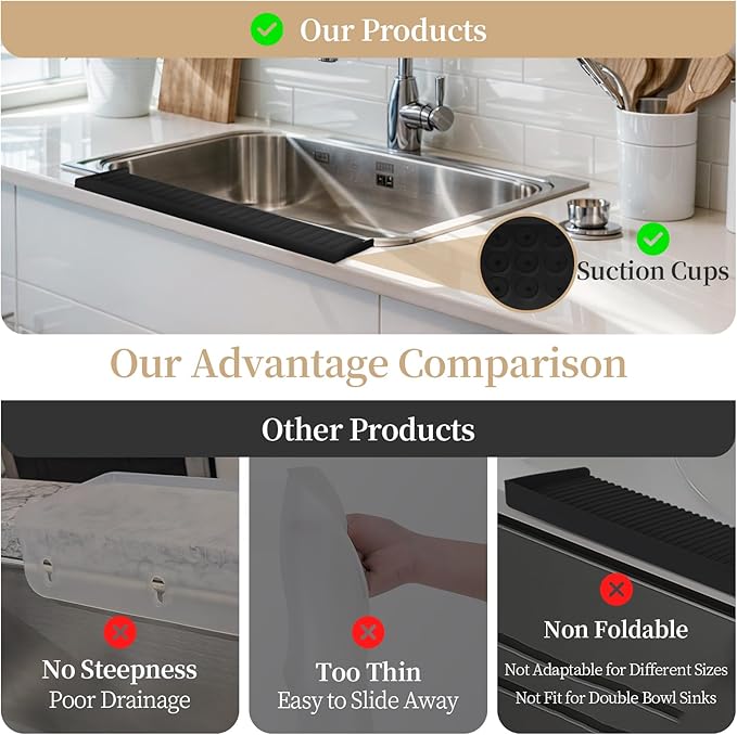 Sink Edge Protector with Suction Cup, Silicone Sink Splash Guard - Image 5