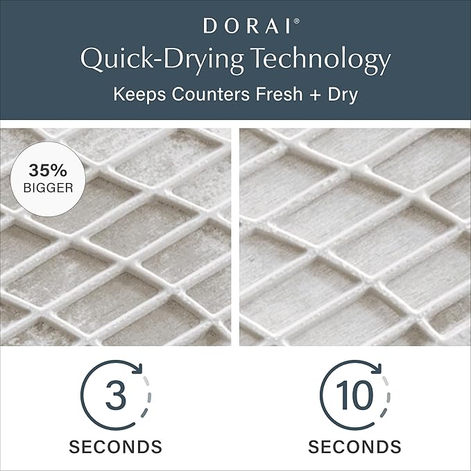 Dorai Home Large Dish Pad – 40% More Drying Space, Eco-Friendly Quick-Drying - Image 2
