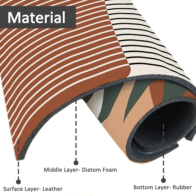 2PCS 24" X 5.5" Kitchen Sink Splash Guard Faucet Mat Boho Super Absorbent Fast - Image 4