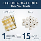 LANE LINEN Cotton Kitchen Towels Set, Quick-Drying Dish Towels - Image 7