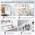 PoYang 24 Inch Faucet Mat for Kitchen Sink Splash Guard Behind Faucet, Sink - Image 3