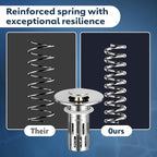 2 Pack Bathroom Sink Drain Strainer, Universal Sink Stopper - Image 6