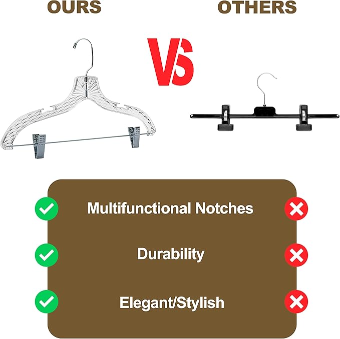 Quality Clear Plastic Skirt Hangers - Image 6