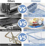 Blue Dish Drying Rack, Dish Rack, Space-Saving Dish Racks - Image 3