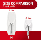 Command Small Wire Toggle Hooks, and 48 Strips, Damage Free Hanging Wall Hooks - Image 7