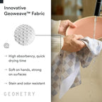 GEOMETRY Kitchen Tea Towels - Image 4