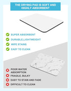 Dish Drying Mat for Kitchen Counter, Hide Stain Anti Absorbent for Kitchen - Image 3