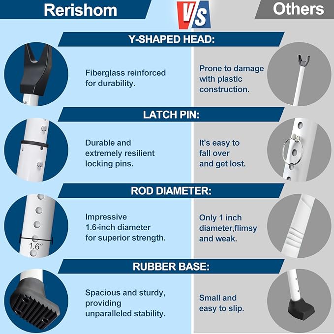 Rerishom Door Security Bar, Door Stoppers Security bar, Heavy Duty Door Lock - Image 5