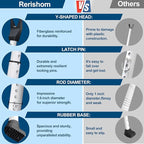 Rerishom Door Security Bar, Door Stoppers Security bar, Heavy Duty Door Lock - Image 5