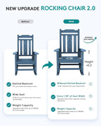 SERWALL Oversized Rocking Chair Outdoor, HDPE Outdoor Rocking Chair, Blue - Image 5