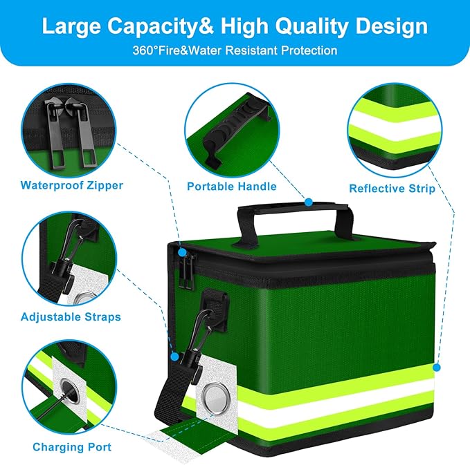 2025 Upgraded Lipo Battery Fireproof Explosionproof Safe Bag, 4 Layers of Heat - Image 3