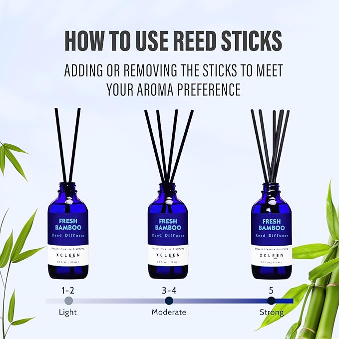 Reed Diffuser, Fresh Bamboo Scented Diffuser - Image 5