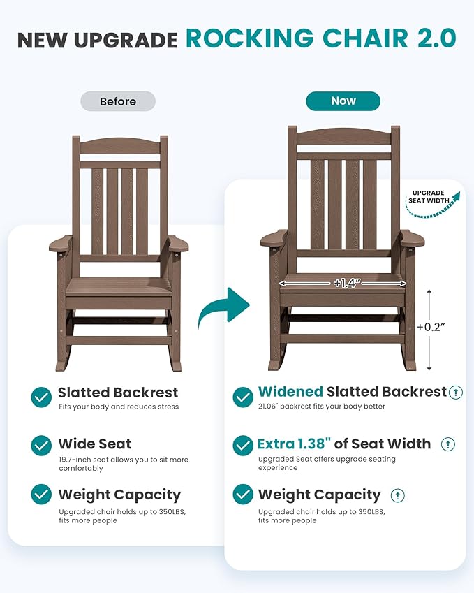 SERWALL HDPE Outdoor Rocking Chair for Adults, Heavy Duty Patio Rocking Chair, All-Weather Oversized Porch Rocker, Brown - Image 4