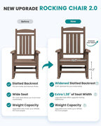 SERWALL HDPE Outdoor Rocking Chair Set of 2, Patio Rocking Chairs, All-Weather Porch Rockers for Adults, Brown - Image 4