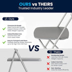 Flash Furniture Hercules Series Plastic Folding Chair - Grey - 6 Pack 650LB Weight Capacity Comfortable Event Chair-Lightweight Folding Chair - Image 9