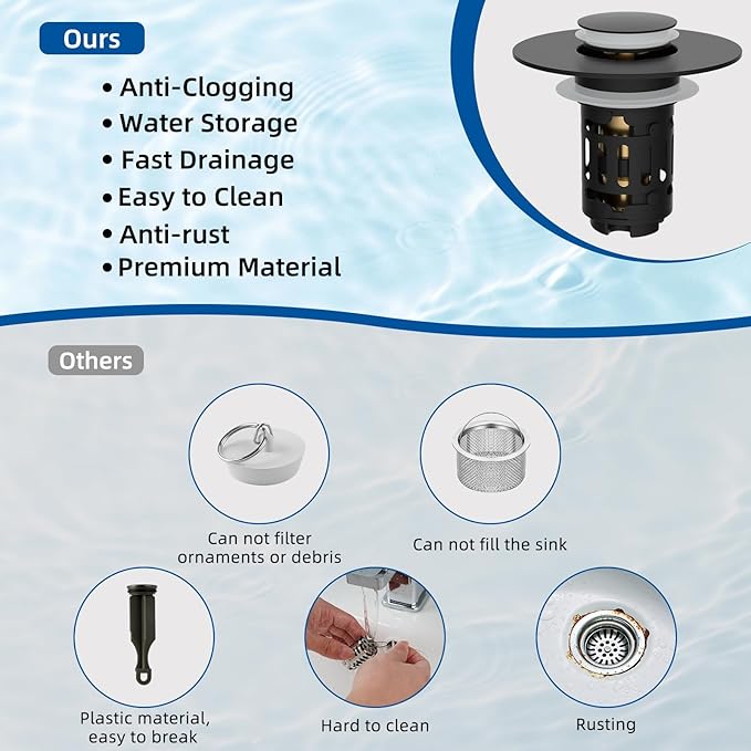 Hibbent 2 Pack 3 in 1 Bathroom Sink Drain Strainer, Universal Pop Up Stopper - Image 6