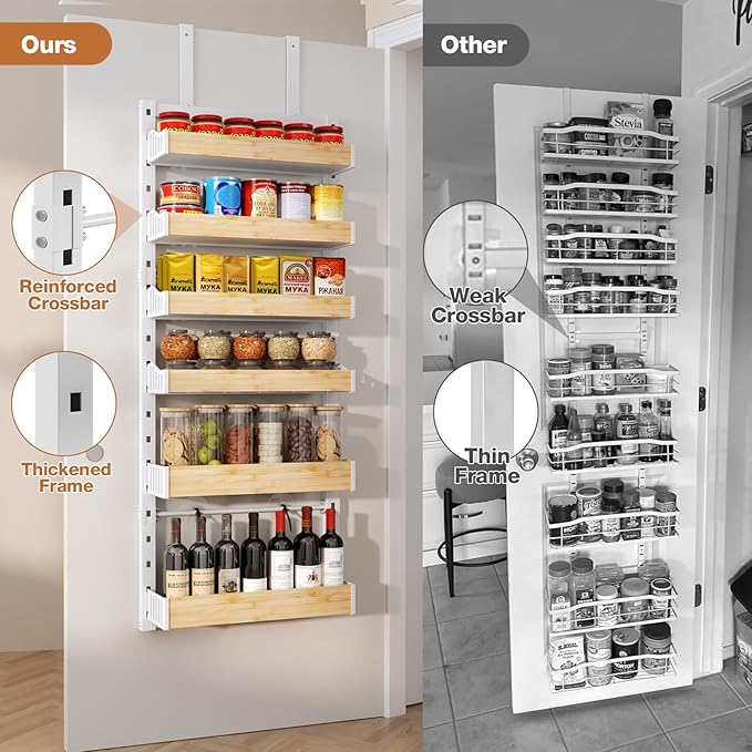 6-Tier Over The Door Pantry Organizer, Heavy-Duty Metal Wall Mount or Hanging - Image 3