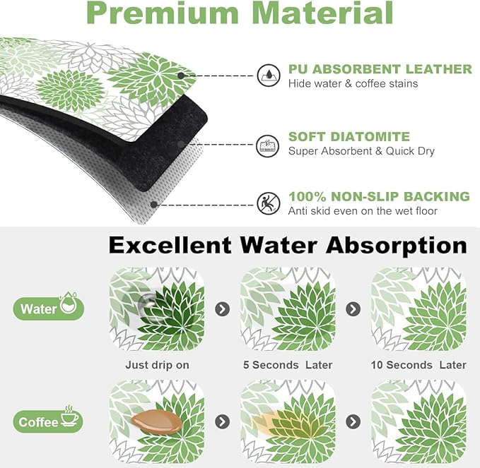 Findosom 2PCS 17" x 32" Dish Drying Mat & 24" x 5.5" Sink Splash Guard - Image 5